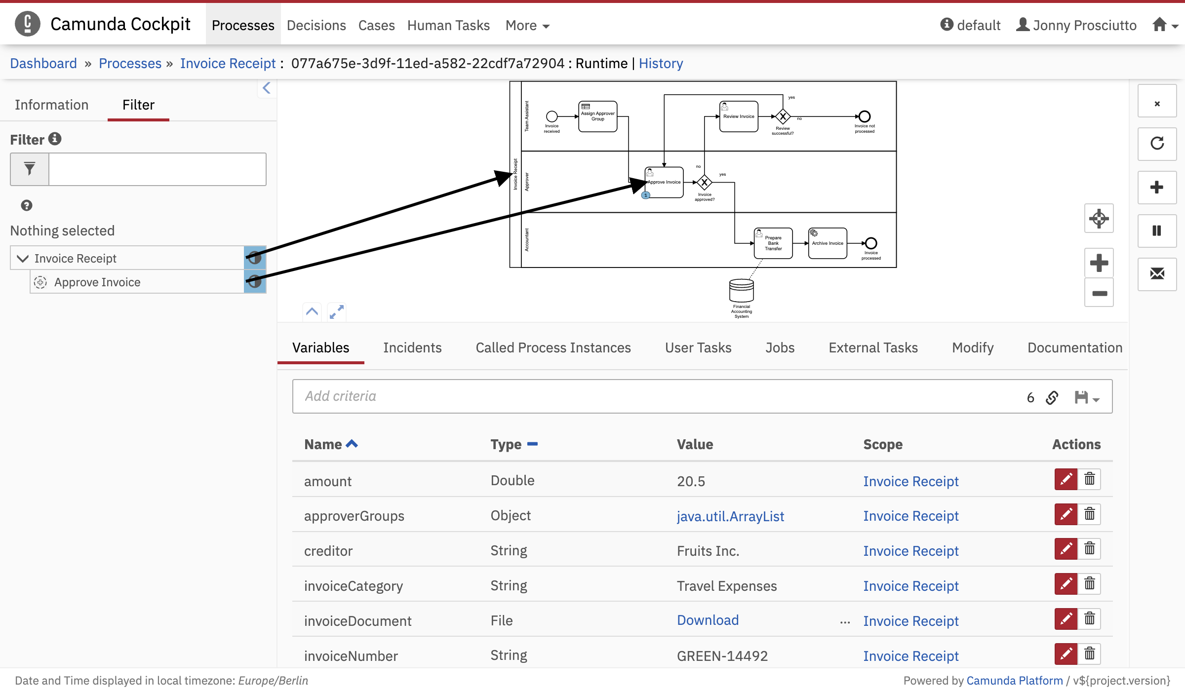 Activity Instance Tree