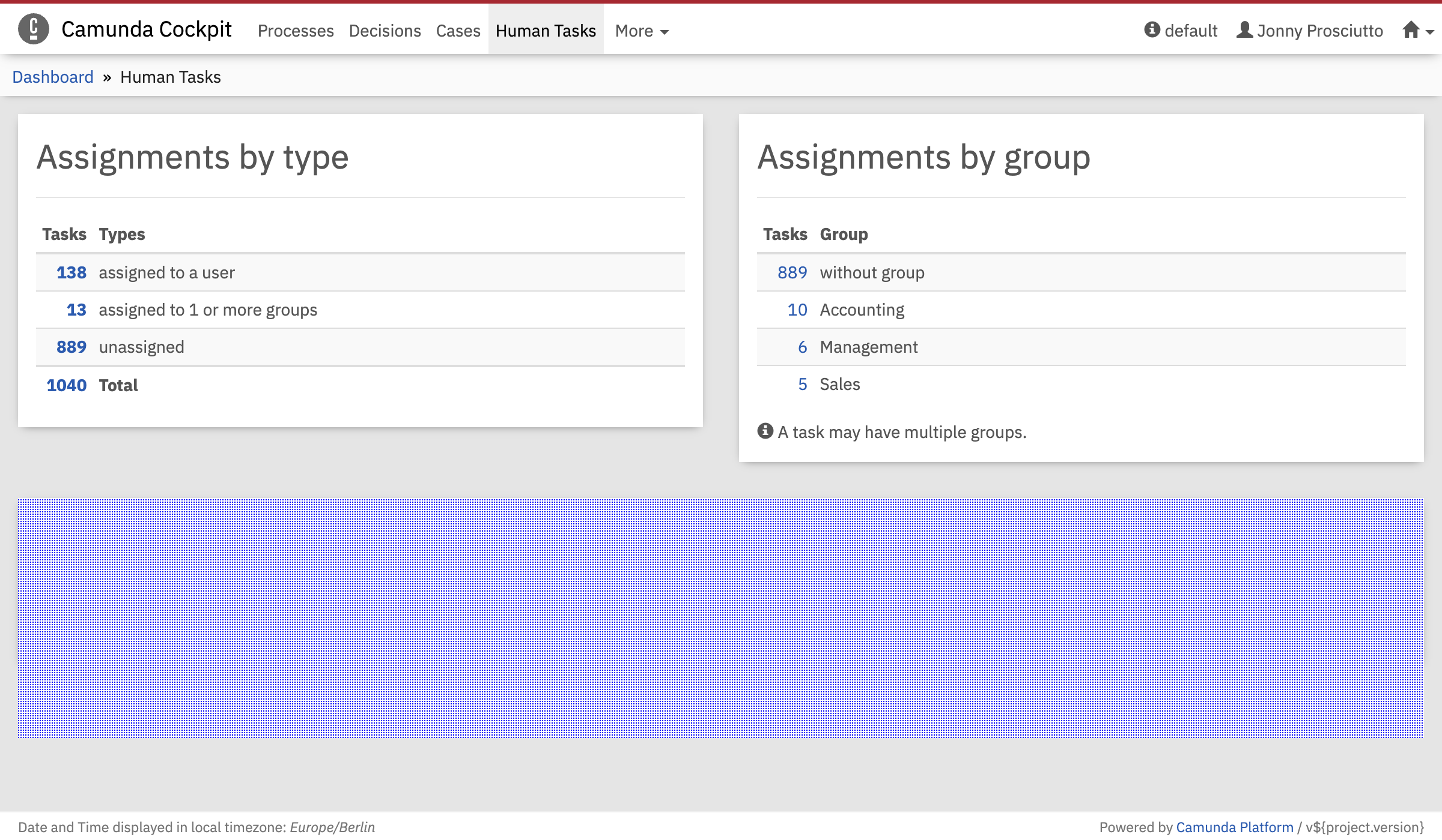 Open Task Dashboard